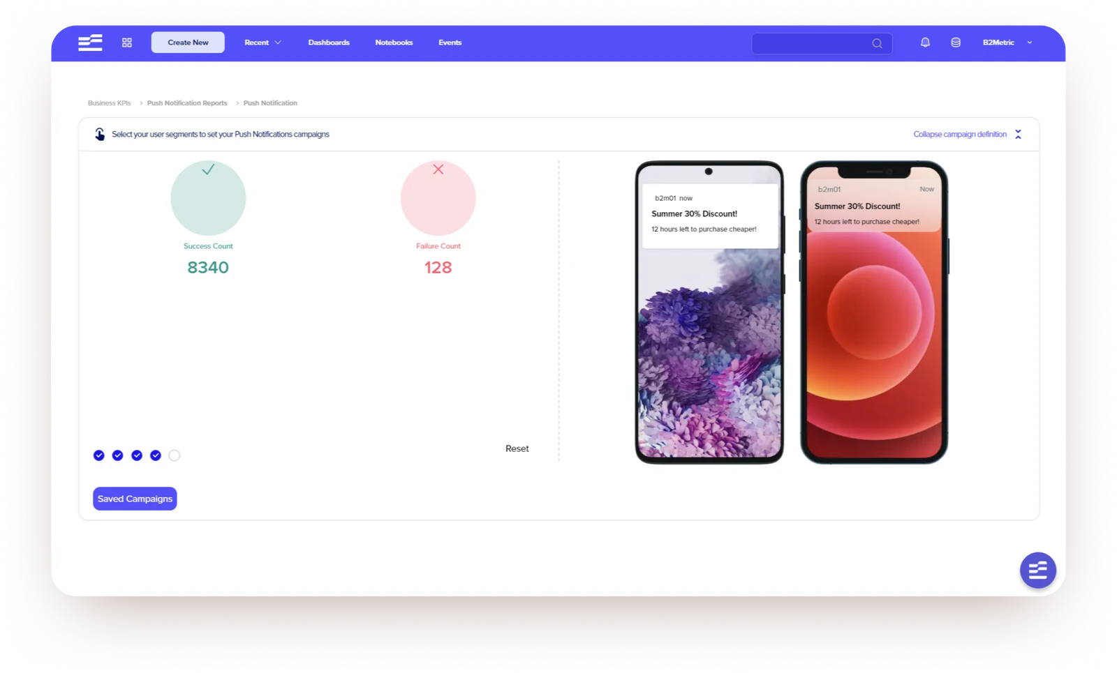 A dashboard displaying push notifications on a screen with various metrics and data.