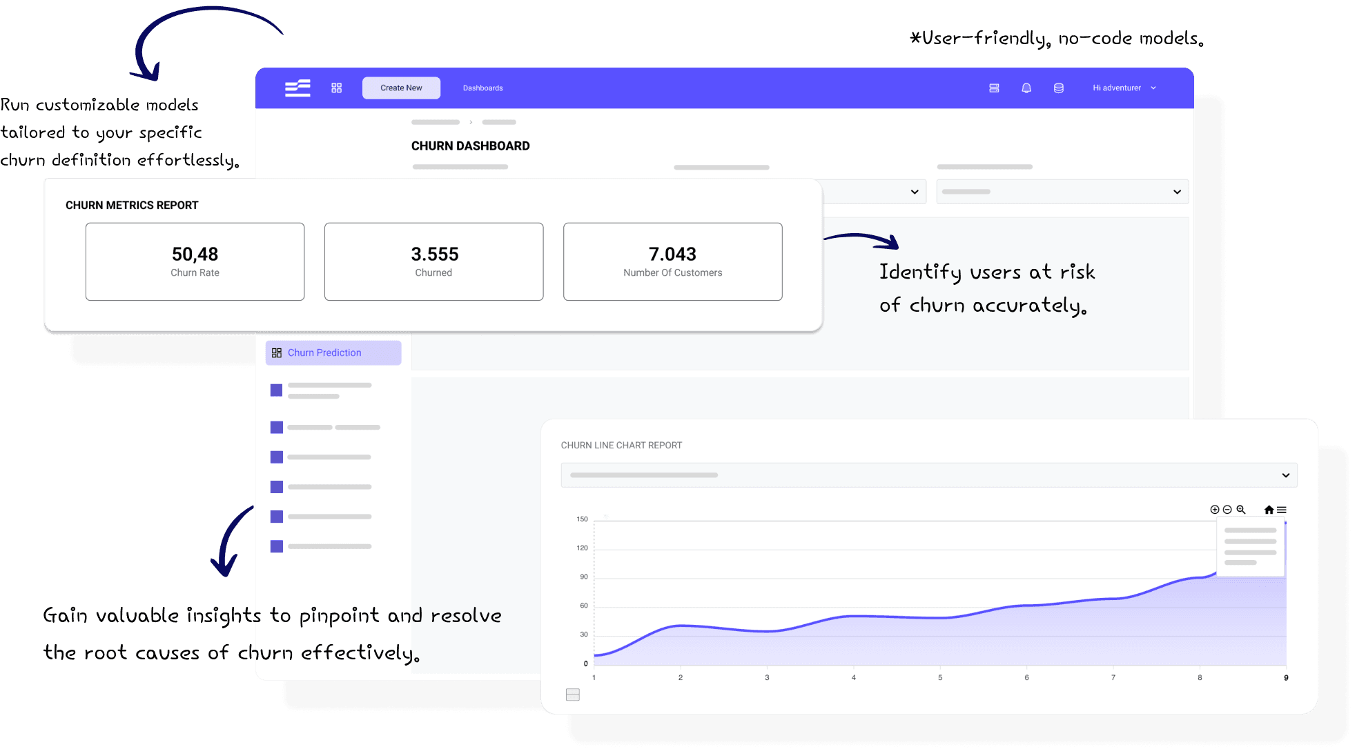 Embedded churn dashboard with a churn metrics report and churn line chart
