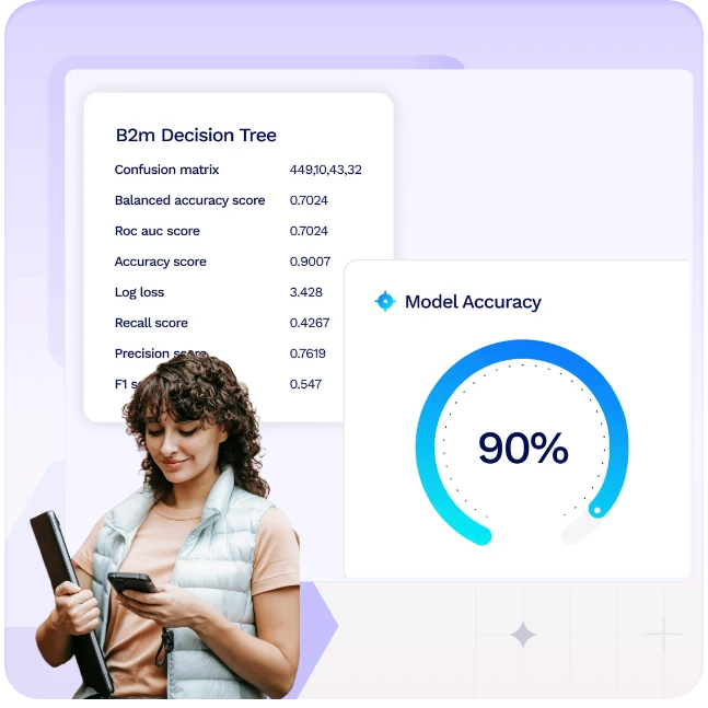 Decision tree visualisation beside a 90% model accuracy gauge