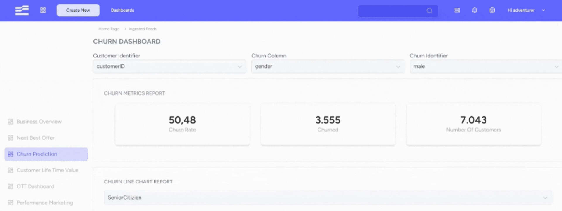 A customer churn analytics dashboard displaying multiple instances of the word 'dashboard