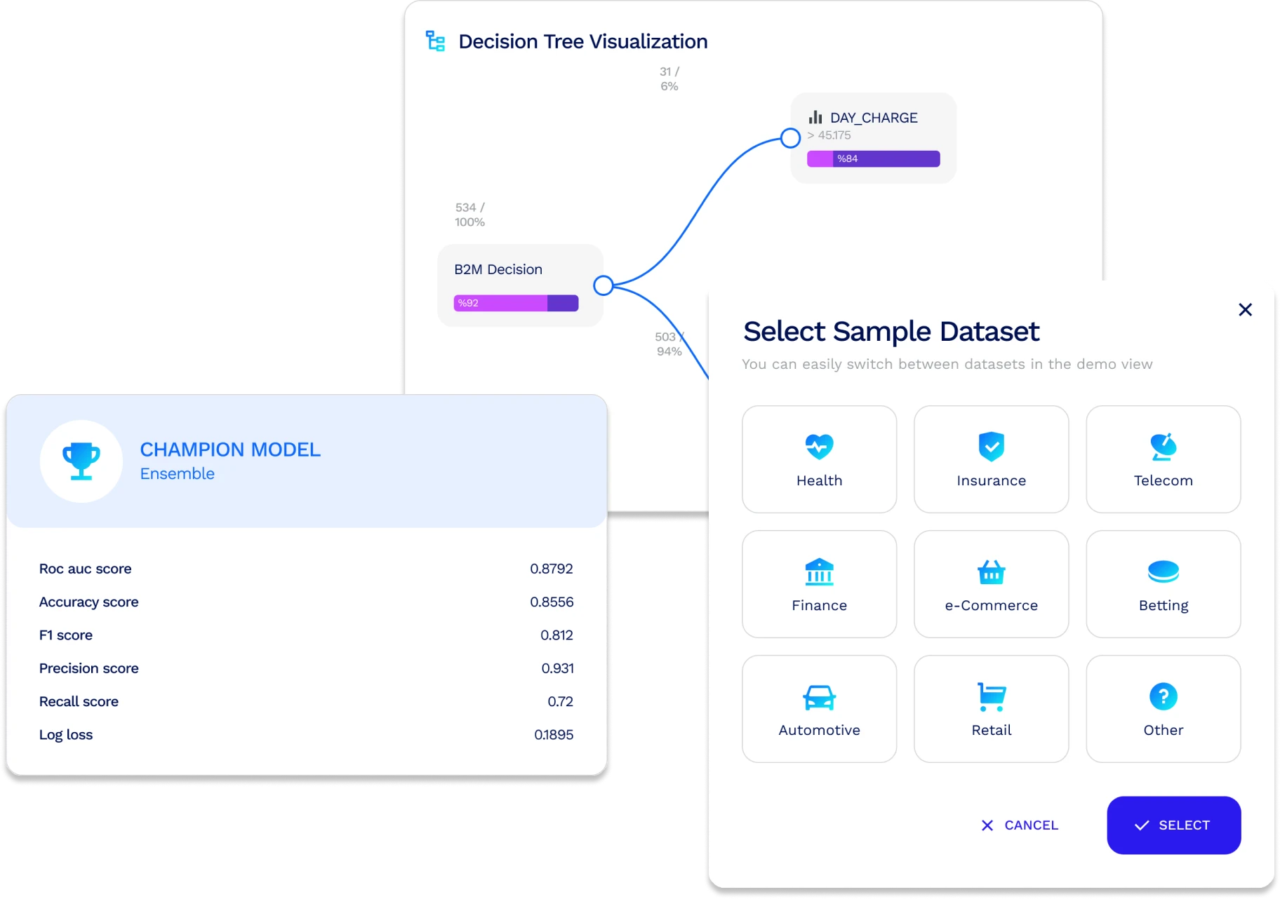 Decision tree visualisation with dataset selection