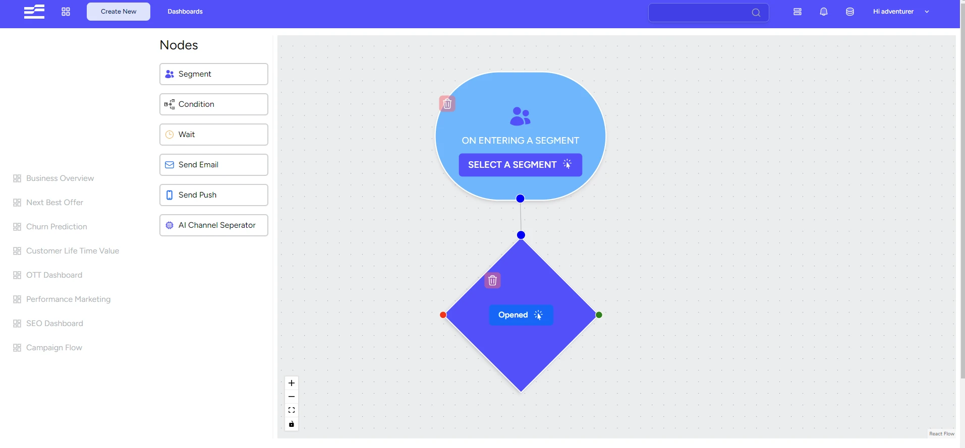 Drag-and-Drop Interface — B2Metric screen