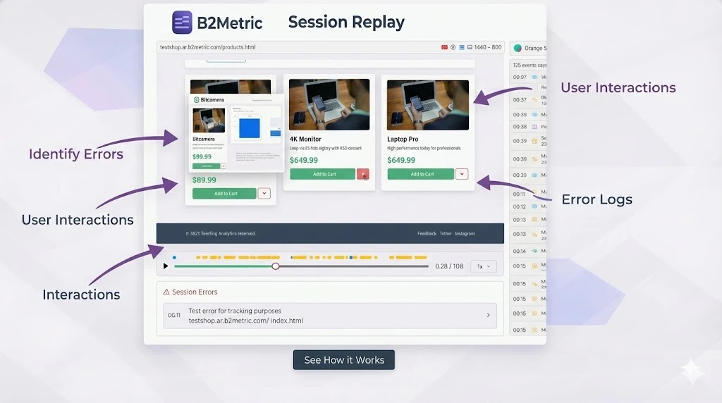 Session replay player with annotated user interactions and error logs