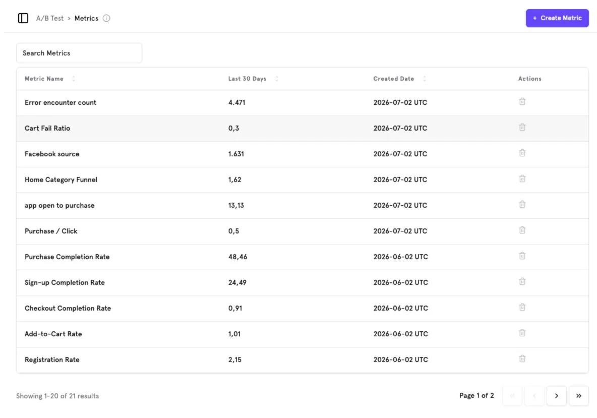 Reusable experiment metrics.