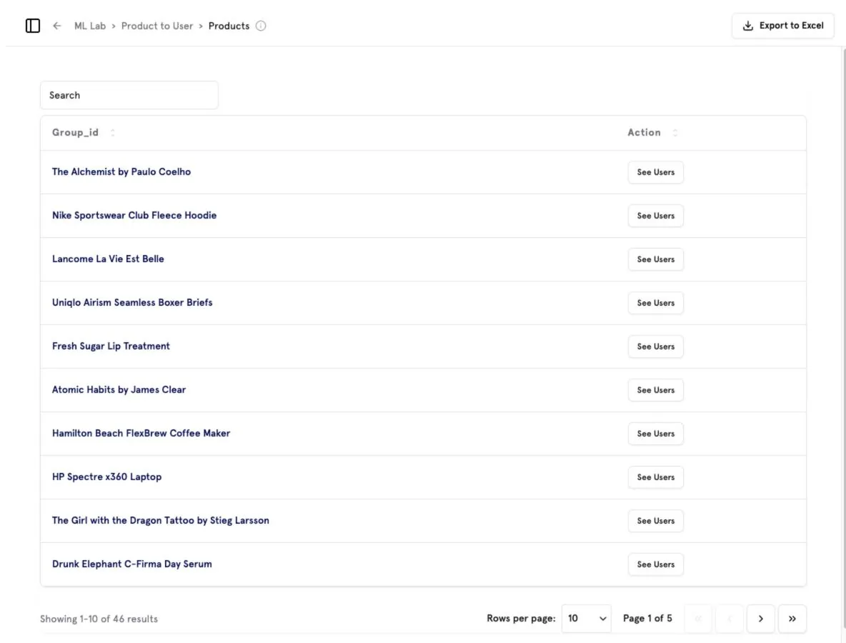 Product groups — click See Users next to any product.