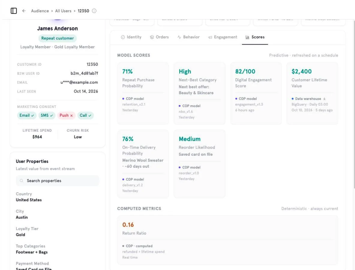 The Scores tab: model scores with source and freshness, plus deterministic computed metrics.