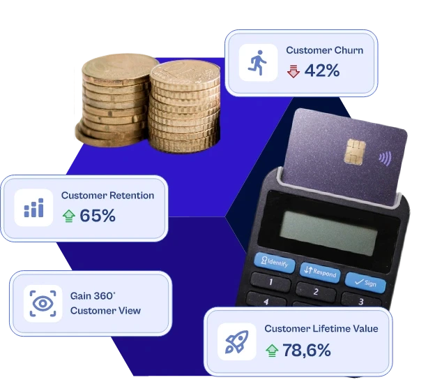 Card reader and coins surrounded by customer churn, retention, 360° view and lifetime value metrics